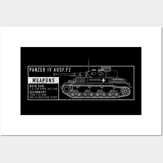 Panzer IV F2 German WW2 Tank Blueprint Gift Wall Art by Battlefields